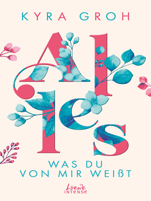 Title details for Alles, was du von mir weißt (Alles-Trilogie, Band 2) by Kyra Groh - Wait list